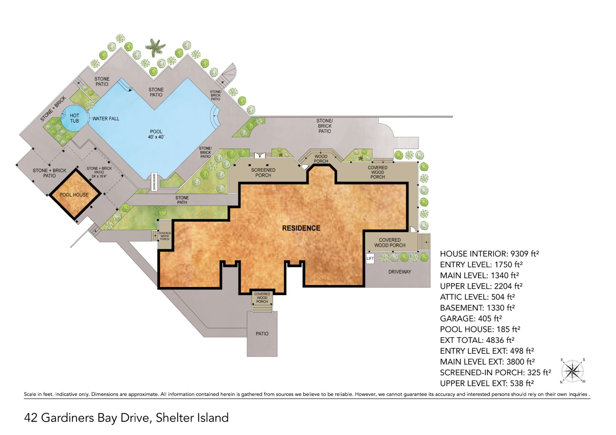 Property Layout Property Layout