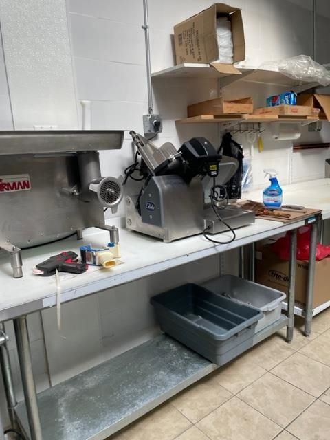 Equiptment Equiptment